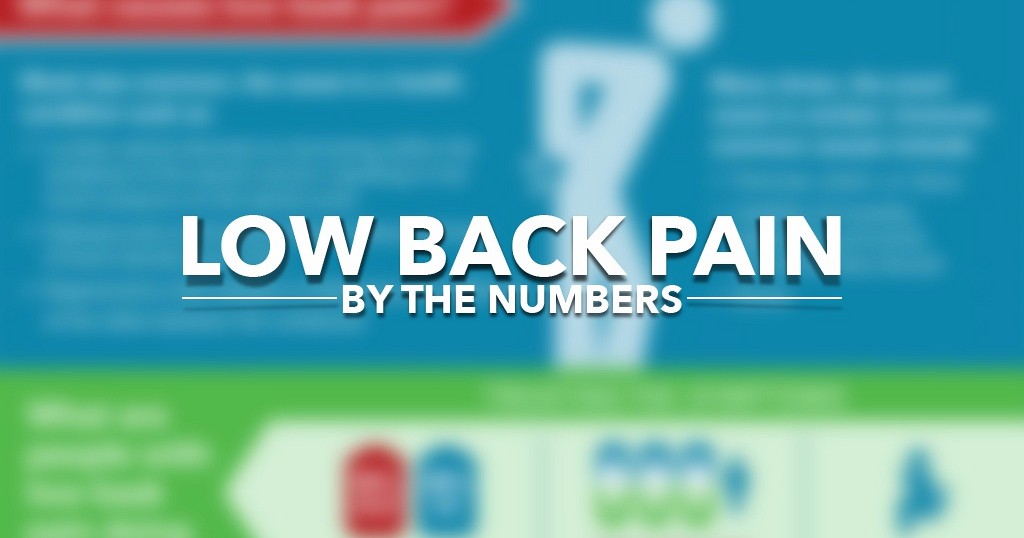 Low Back Pain by the Numbers