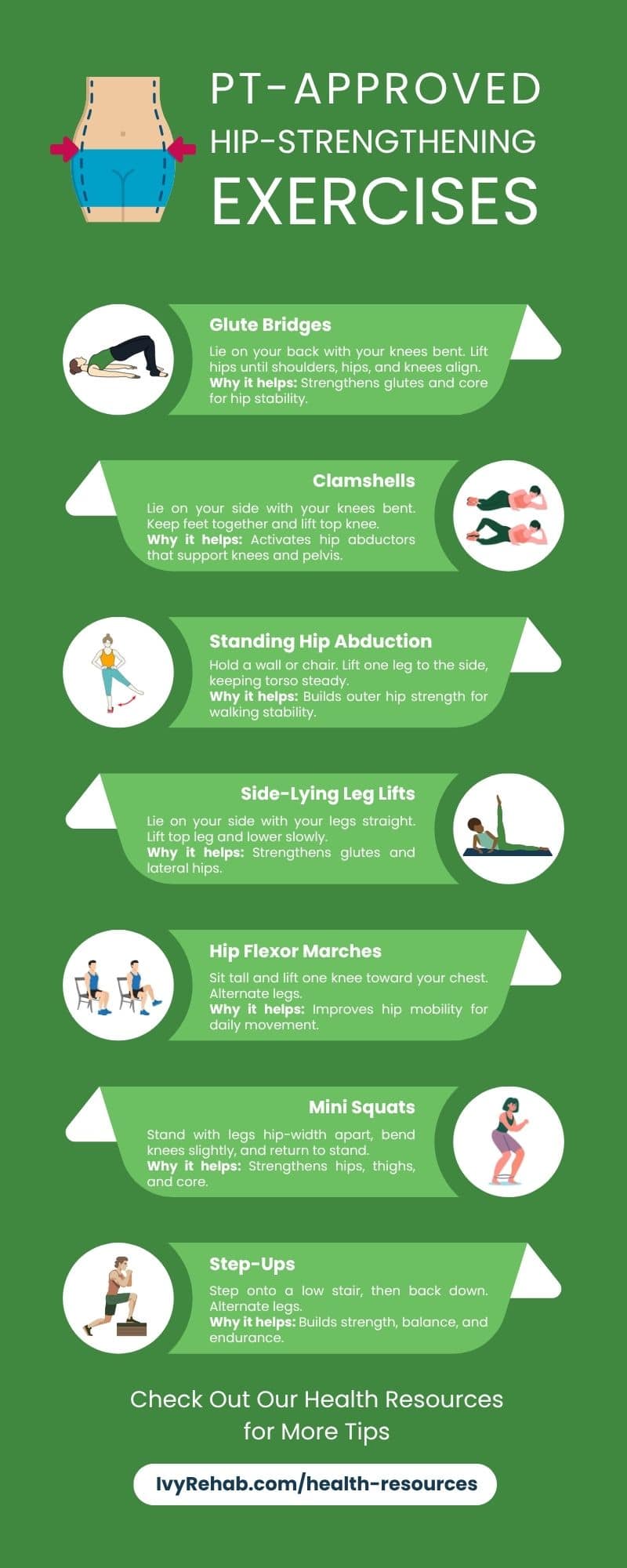 Hip Strengthening PT: Boost Stability & Prevent Falls | Ivy Rehab